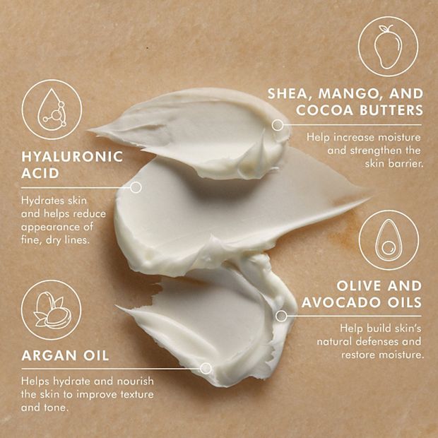Body Butter | Moroccanoil
