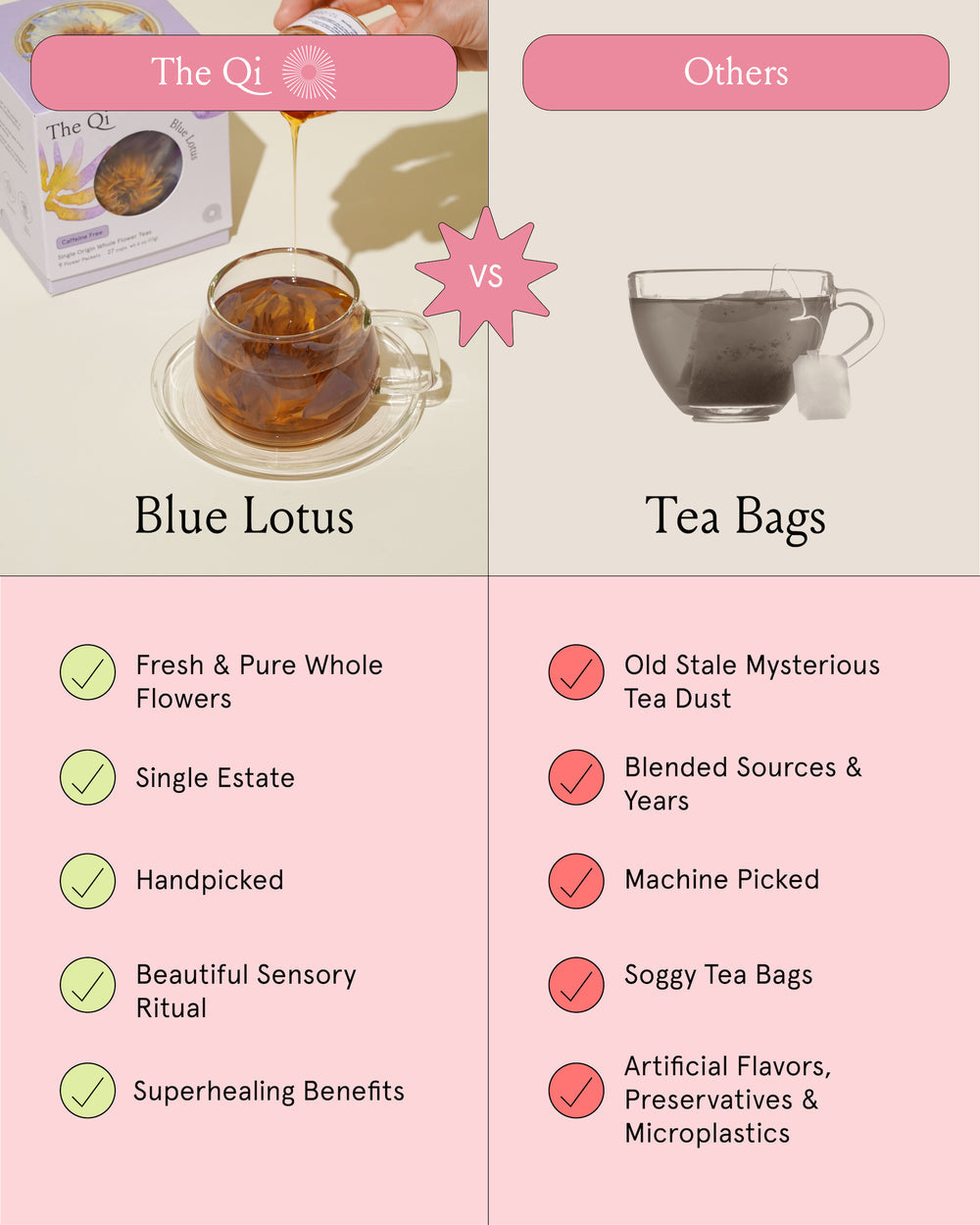 Blue Lotus Whole Flower Tea | The Qi