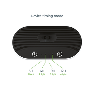 Generation 50 Negative Ion Generator | HealthyLine