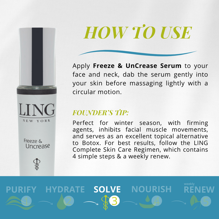 Freeze and Uncrease | Ling Skincare