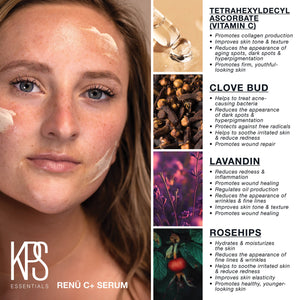 Renū C+ | Kindness Powered Skincare