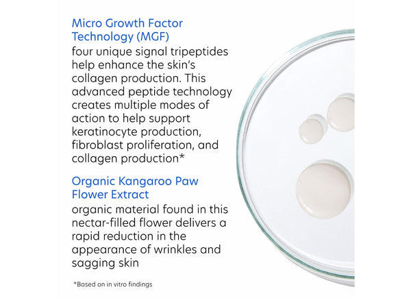 ProMax Age Renewal | PCA Skin