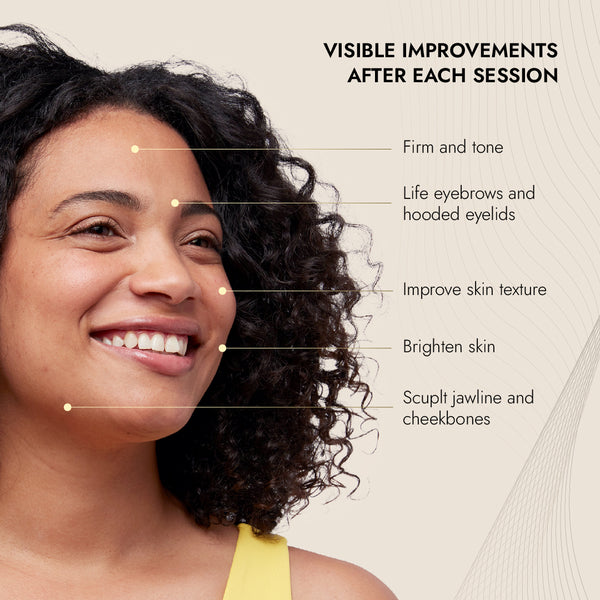 MyoLift Mini Microcurrent Facial Device | 7e Wellness