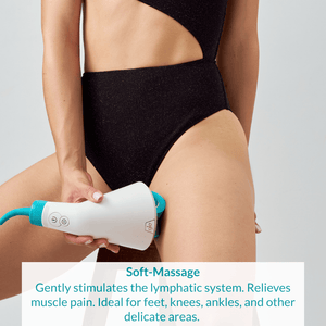Glo910 PRO Anticellulite Massager | Glo910