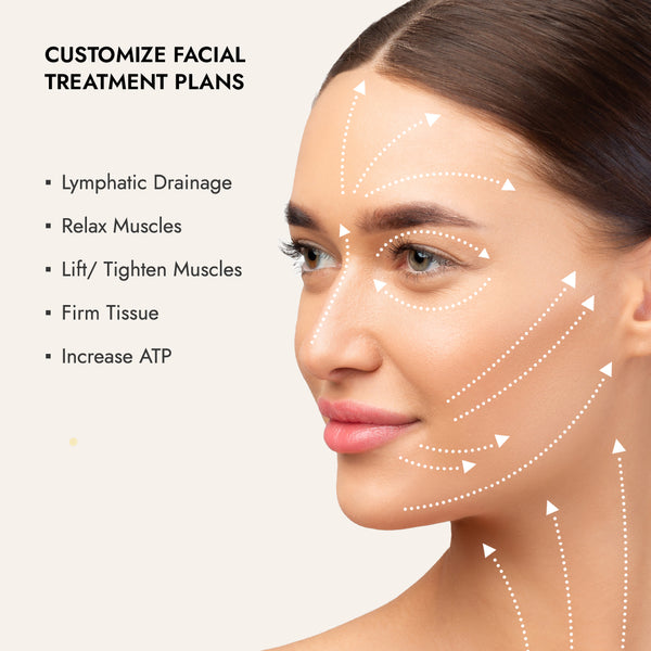 New Generation 600+ ATP Professional Microcurrent Facial Kit | 7e Wellness