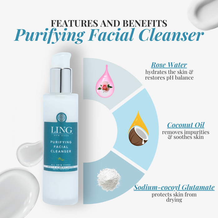 Purifying Facial Cleanser | Ling Skincare