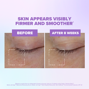 Better With Age™ Renewing Bakuchiol Serum | ClarityRX