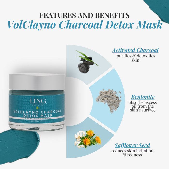 Volclayno Detox Mask | Ling Skincare