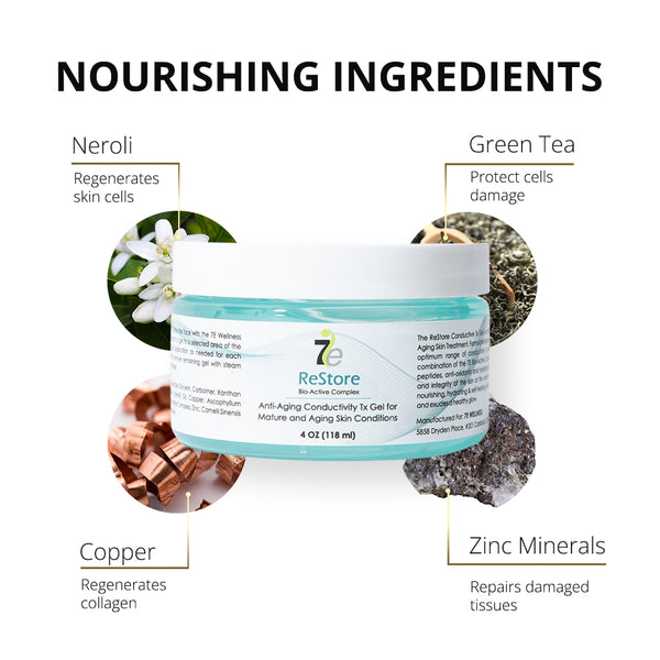 ReStore Conductive Gel with Bio-Active Complex | 7e Wellness