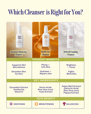 Purify Aloe + Amino Acid Gel Cleanser | Three Ships