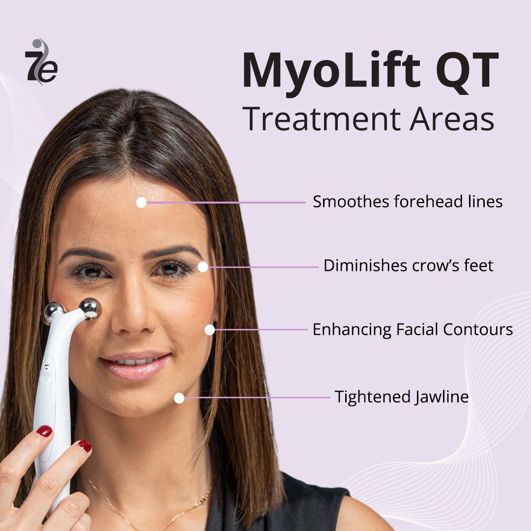 Myolift QT Plus Premium - Lifetime Membership | 7e Wellness