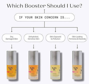 Booster Nutri+ | Yon-Ka Paris