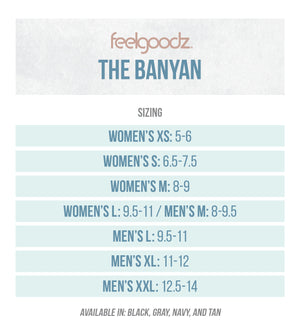 Size chart for Spa/Shower Slide | Feelgoodz showing women's sizes XS to L and men's sizes M to XXL, with available colors including black, gray, navy, and tan.