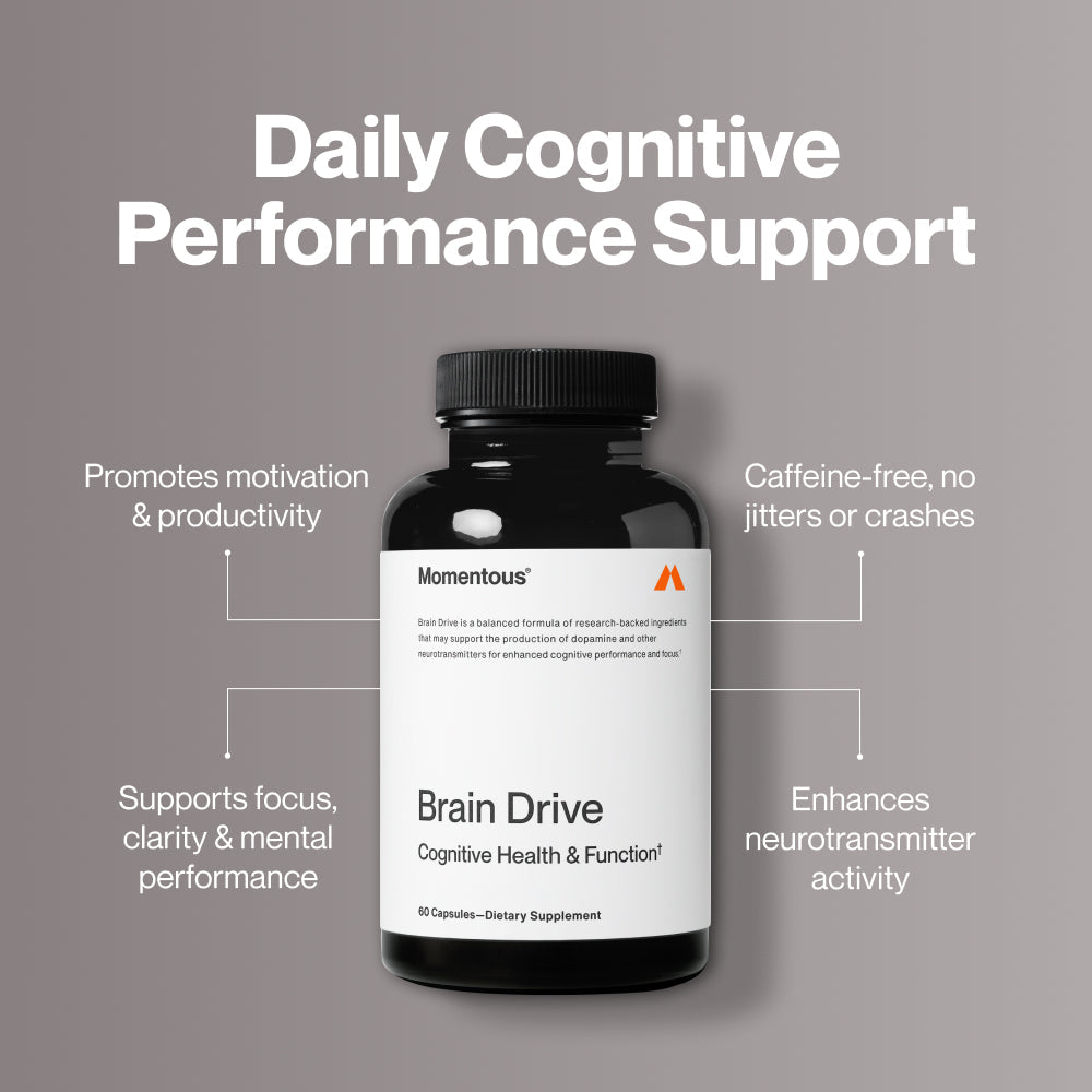 Bottle of Brain Drive dietary supplement by Momentous for cognitive health and function with 60 capsules in black container and minimalist white label design.