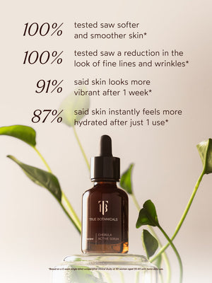 Bottle of Chebula Active Serum | True Botanicals displayed among green leaves with clinical results showcasing improved skin softness, reduced fine lines, and hydration benefits.