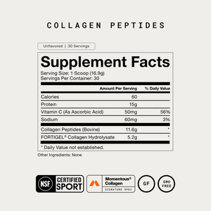 Collagen Peptides