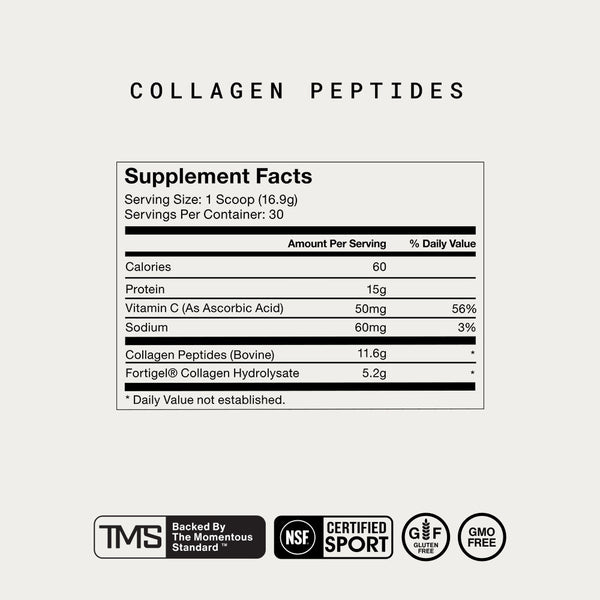 Supplement facts label for Collagen Peptides showing nutritional information including 60 calories, 15g protein, 50mg vitamin C, and collagen peptides content, with certification icons for quality and GMO-free assurance.