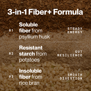Fiber+