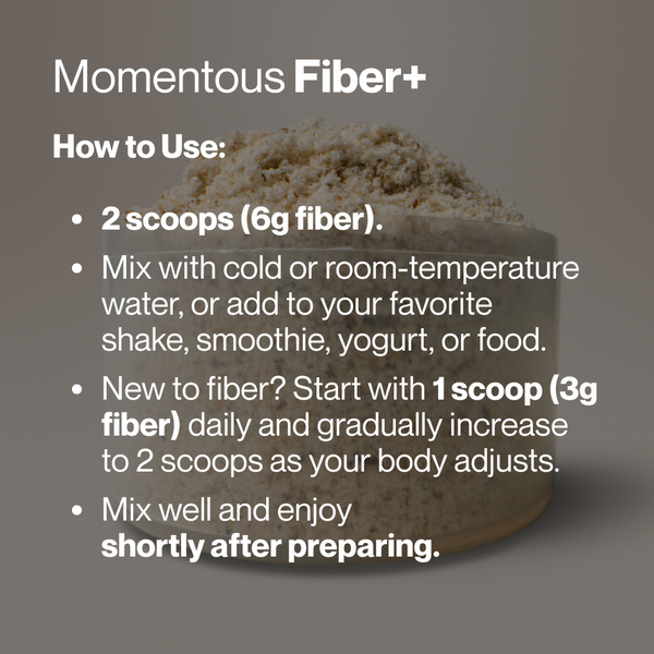 Fiber+