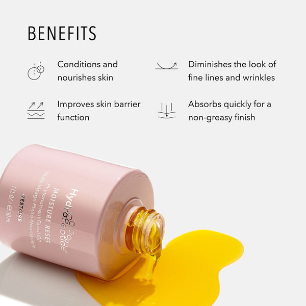 Moisture Reset | HydroPeptide serum bottle lying on its side with golden liquid spilling out, surrounded by benefit icons highlighting skin conditioning, nourishment, barrier improvement, fine line reduction, and quick absorption for a non-greasy finish.