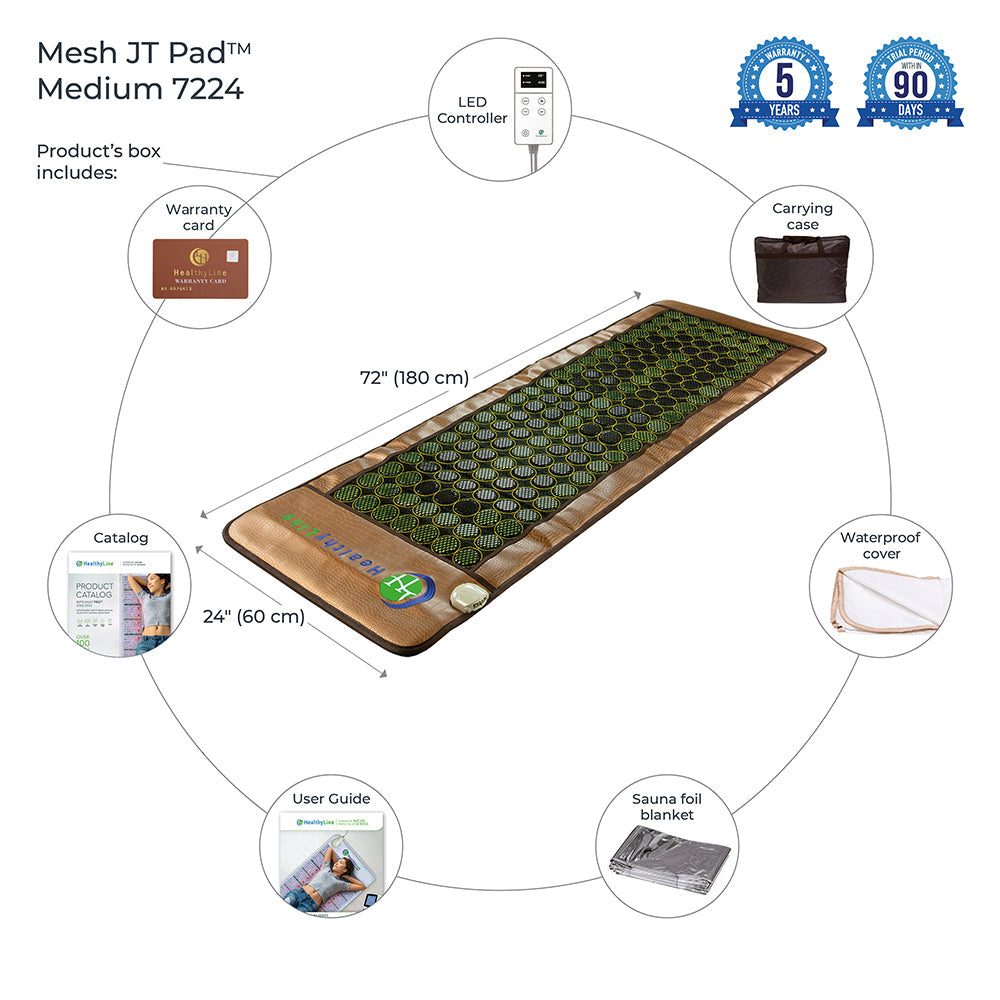 Mesh JT Mat Full 7224 Flexible InfraMat Pro® | HealthyLine