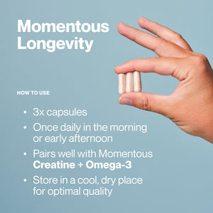 Hand holding three capsules against a light blue background with usage instructions for Longevity, advising to take three capsules once daily in the morning or early afternoon for optimal wellness.
