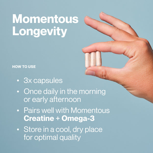 Hand holding three capsules against a light blue background with usage instructions for Longevity, advising to take three capsules once daily in the morning or early afternoon for optimal wellness.