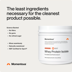 Whey Protein Isolate - Flavor Series