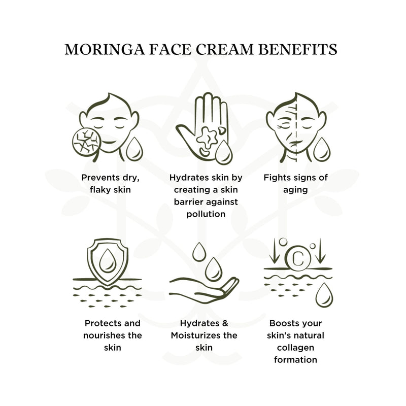 Premium All Natural Moringa Moisturizing Face Cream 1.7oz | All Moringa