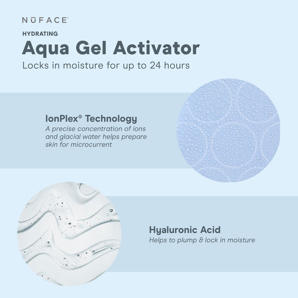 Hydrating Aqua Gel | NuFACE