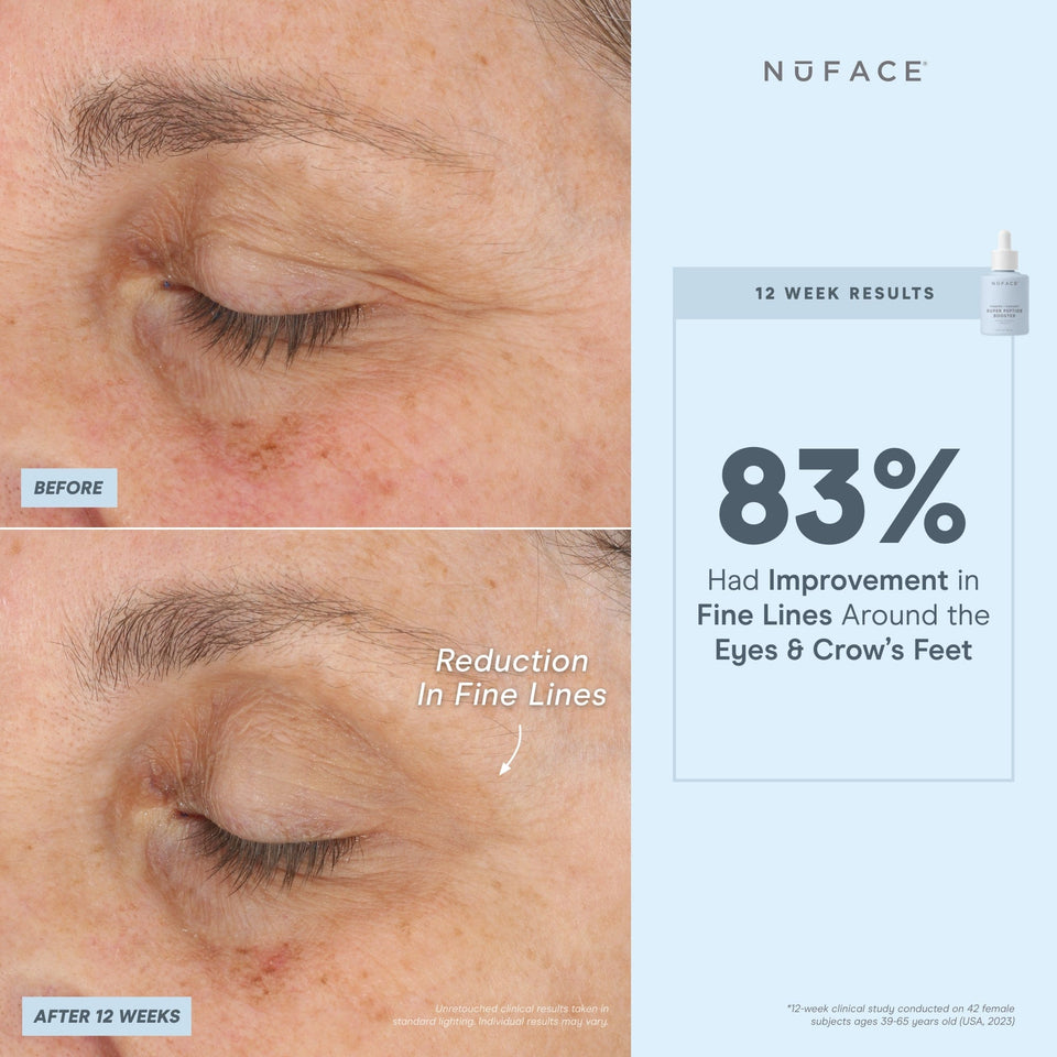 Super Peptide Booster- Firming + Radiant | NuFACE