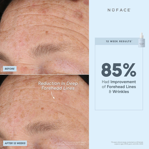 Super Peptide Booster- Firming + Radiant | NuFACE