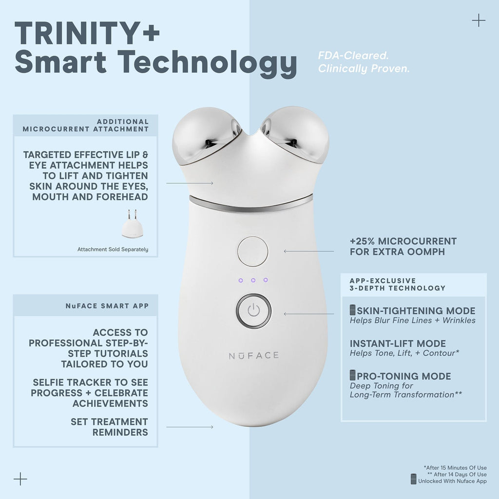 TRINITY+ Effective Lip & Eye Attachment | NuFACE