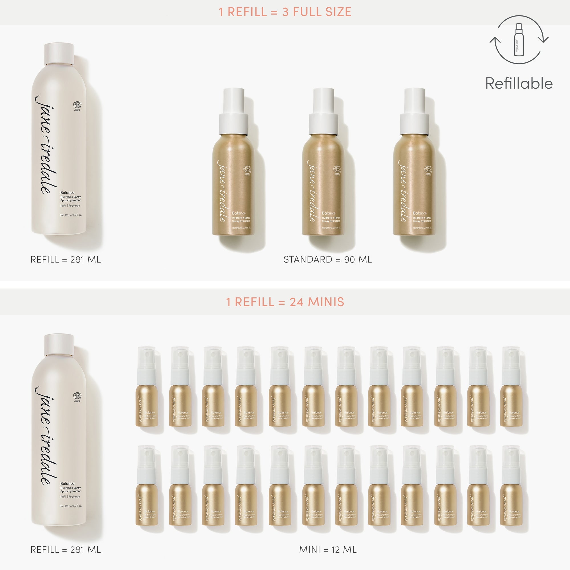 Balance Hydration Spray | Jane Iredale