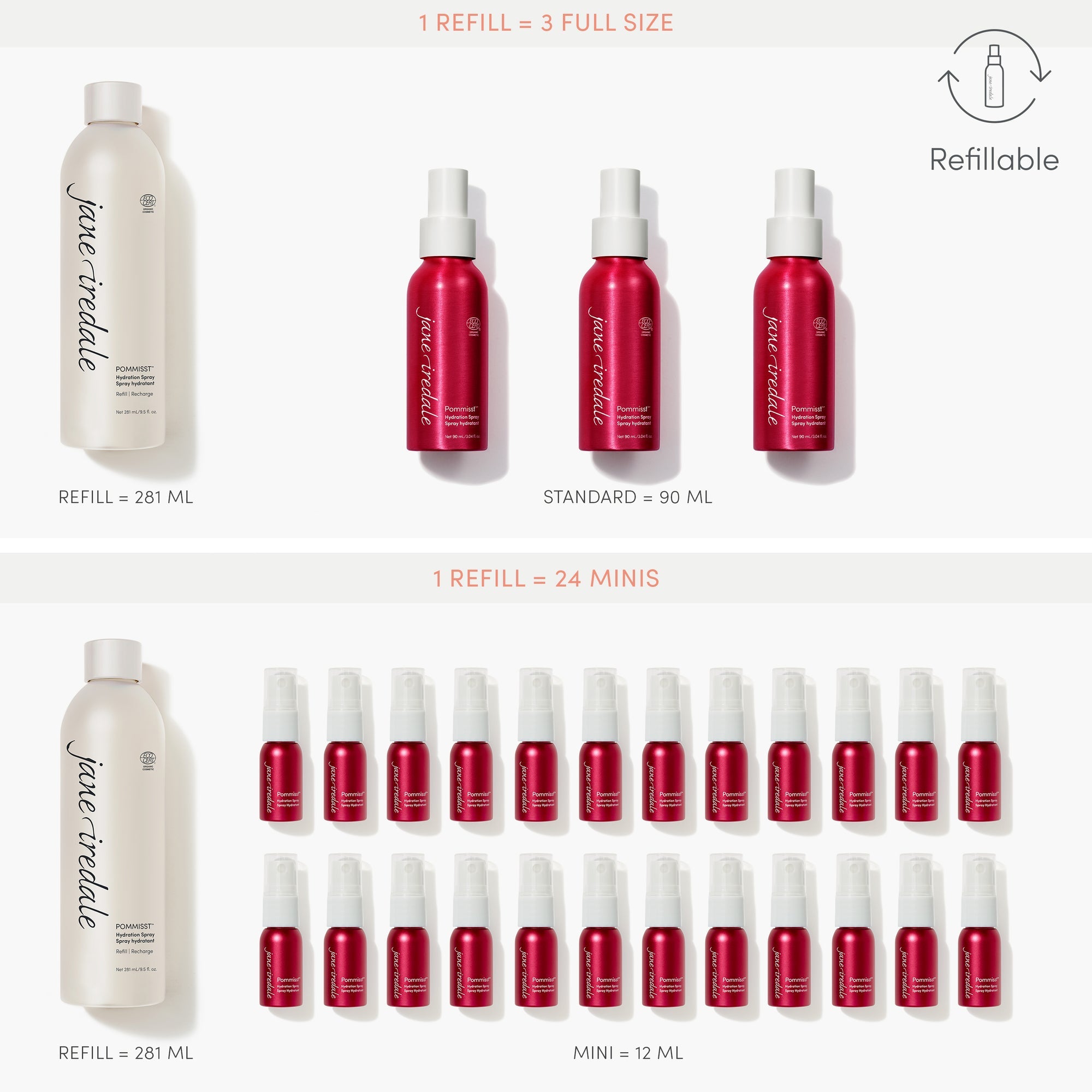 POMMISST Hydration Spray | Jane Iredale