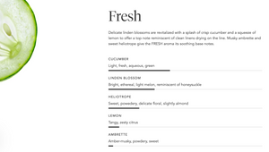 Luxe Soap Bar | Zents