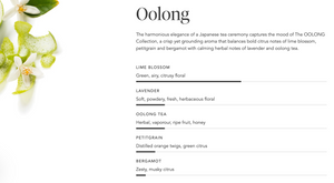 Bath Truffle | Zents