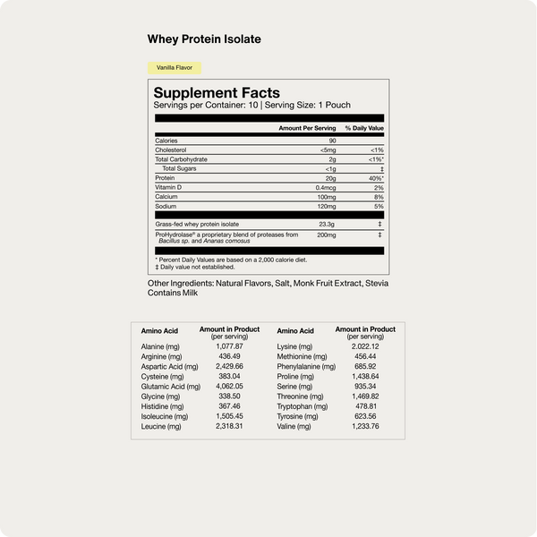 Whey Protein Isolate 10-Travel Packs