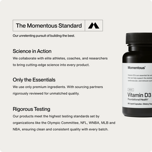 Close-up of a Vitamin D3 2000 IU supplement bottle alongside text highlighting Momentous' commitment to premium ingredients, elite athlete collaboration, and rigorous testing standards for wellness supplements.
