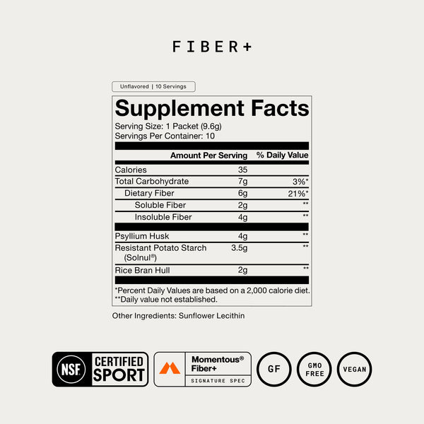Fiber+ 10-Travel Packs