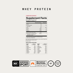 Whey Protein Isolate