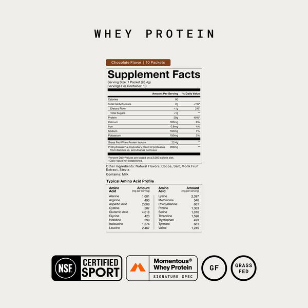 Whey Protein Isolate 10-Travel Packs