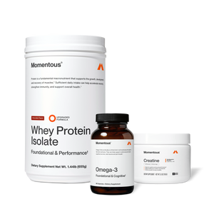 The Momentous Three wellness supplements set with chocolate-flavored whey protein isolate, omega-3 capsules, and creatine powder for fitness recovery and cognitive support.
