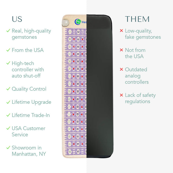 TAJ-Mat™ Full 7224 Firm - Photon PEMF InfraMat Pro® | HealthyLine