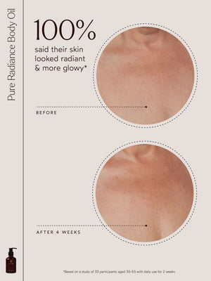 Comparison of skin on chest before and after 4 weeks of use showing improved radiance and glow, promoting Pure Radiance Body Oil | True Botanicals for skincare.