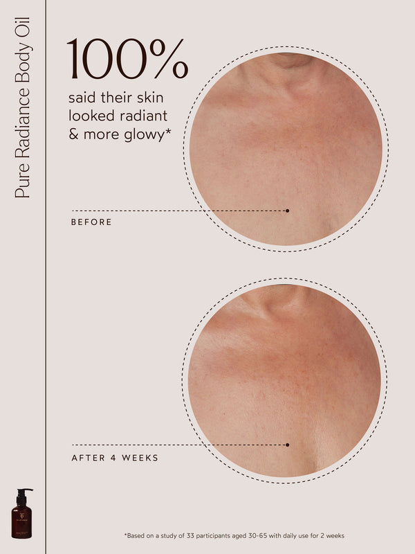Comparison of skin on chest before and after 4 weeks of use showing improved radiance and glow, promoting Pure Radiance Body Oil | True Botanicals for skincare.