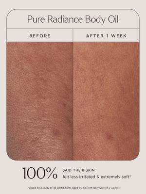 Close-up comparison of skin texture before and after one week of using Pure Radiance Body Oil | True Botanicals, showing visibly softer and less irritated skin.