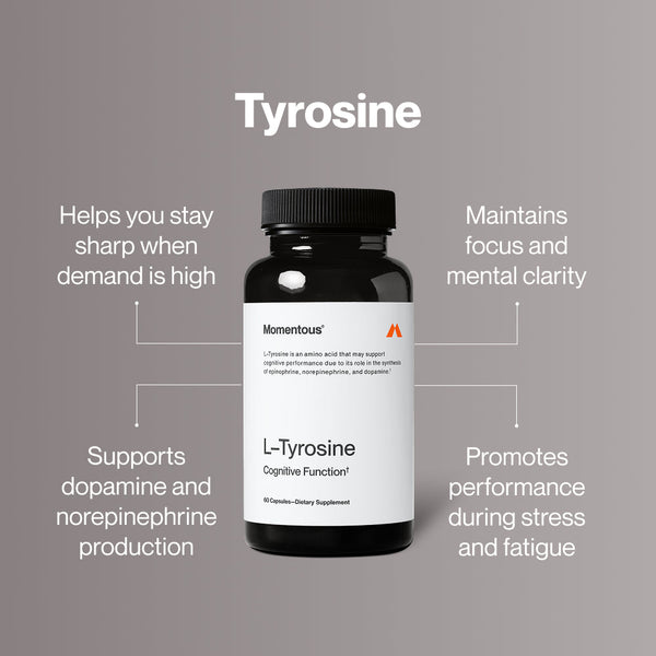 Bottle of Tyrosine supplement highlighting benefits including supporting dopamine and norepinephrine production, maintaining focus and mental clarity, promoting performance during stress and fatigue, and helping stay sharp under high demand.