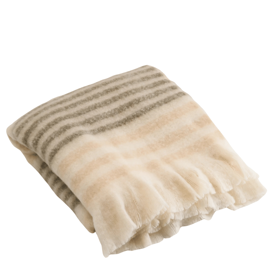 Telluride Blanket Throw | Lemon