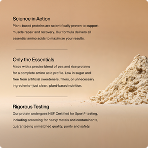 Text describing the benefits of a plant-based protein product highlighting muscle repair and recovery support, clean ingredients with pea and rice protein blend, low sugar, no artificial sweeteners or fillers, and rigorous NSF Certified for Sport testing for quality and safety, alongside a pile of light beige protein powder, promoting 100% Plant Protein 10-Travel Packs.